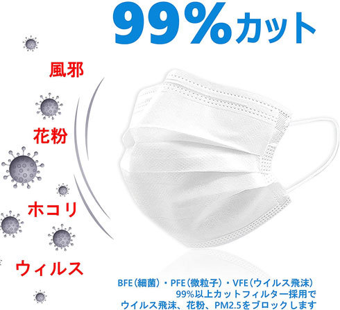 まとめ買い向けマスク：検査済みのマスクがおすすめ