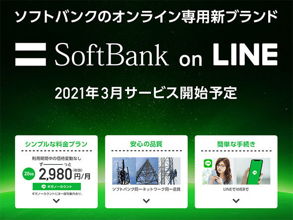 「SoftBank on LINE（ソフトバンク オン ライン）」のWebサイト