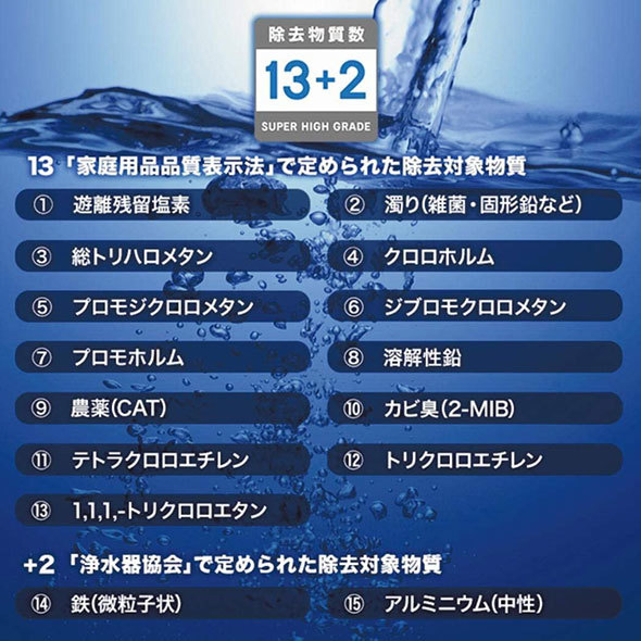ほとんどの浄水器には、除去物質についての記載がある。画像は「クリンスイCSP501」で除去できるもの