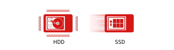 SSDとHDDの違い