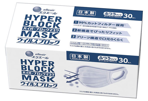使い捨てマスク