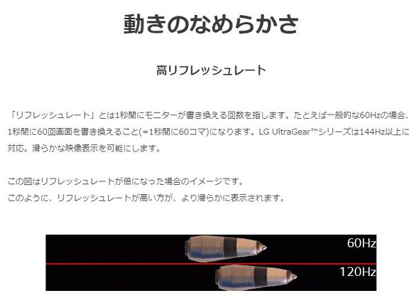 リフレッシュレート