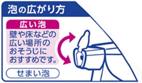 スプレー