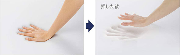 圧力に応じて変形するので、隙間を埋めて体にフィットします