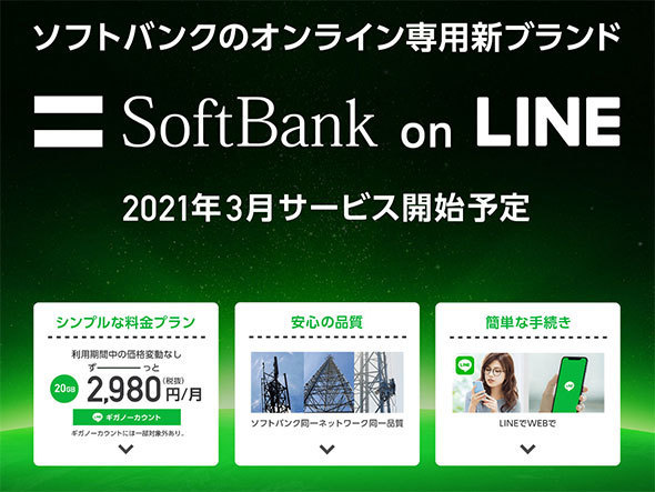 「SoftBank on LINE」
