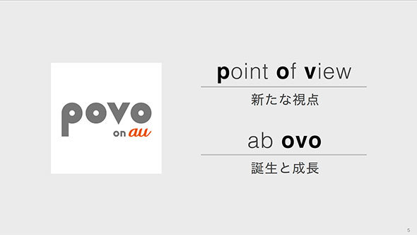 “povo”の語源
