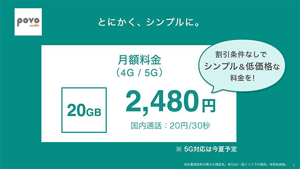 povoは月額2480円（税別、以下同）