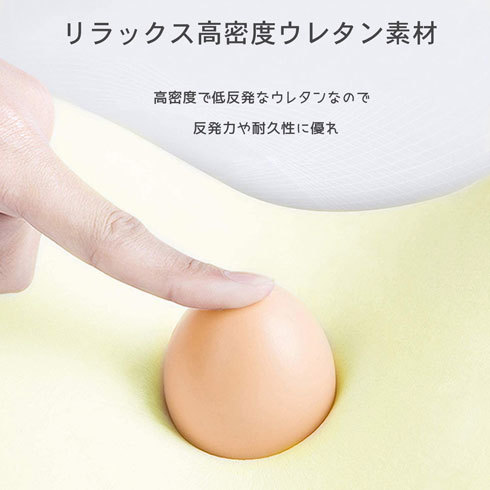 ランバーサポート:低反発ウレタンフォームか、メッシュ素材か