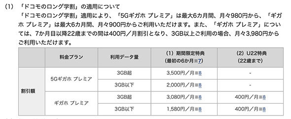 「ドコモのロング学割」の適用について