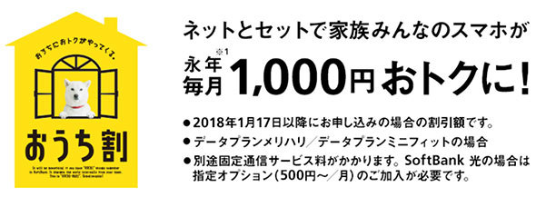 固定回線もソフトバンクならセット割が利用できる