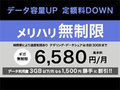 ソフトバンク「メリハリ無制限」を5つのポイントで解説【2021年3月版】