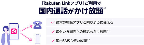 「Rakuten Link」で国内通話が無料に