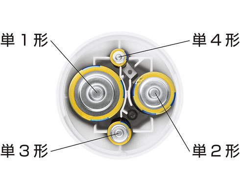 懐中電灯：給電方式と連続点灯時間をチェック