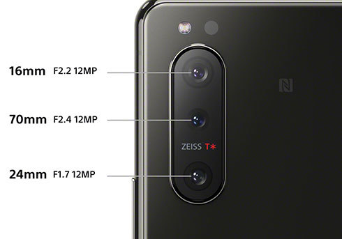 「Xperia 5 II」のカメラ部