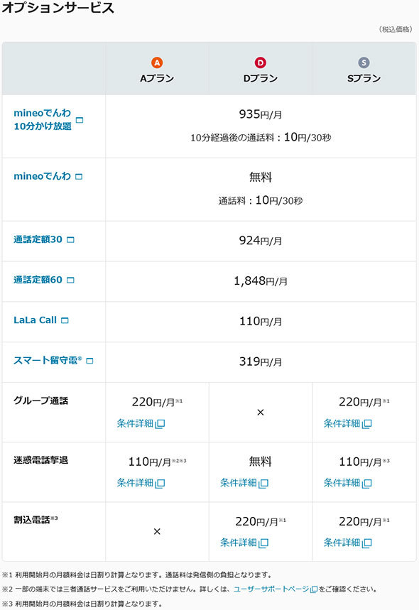 通話に関するオプションサービス一覧