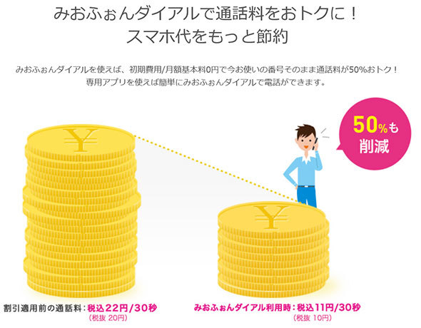 「みおふぉんダイヤル」