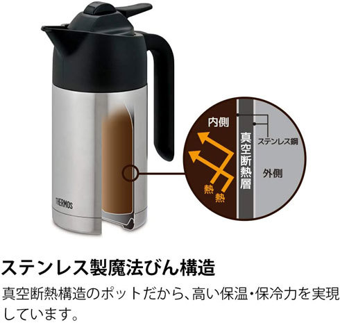 コーヒーメーカー:ステンレスサーバーか、ガラスサーバーか