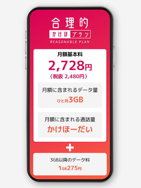 日本通信SIMの「合理的かけほプラン」