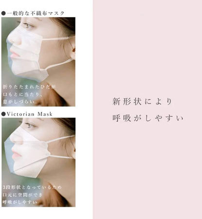 カラーマスク(不織布):口元にゆとりがあると呼吸しやすい
