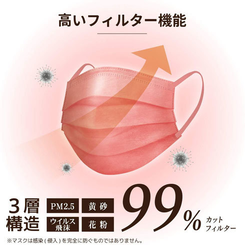 カラーマスク(不織布):99%カットフィルター搭載のマスクがおすすめ