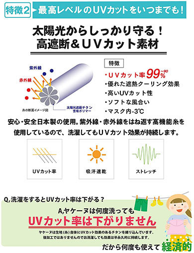 丸福繊維「ヤケーヌ UVカットマスク」
