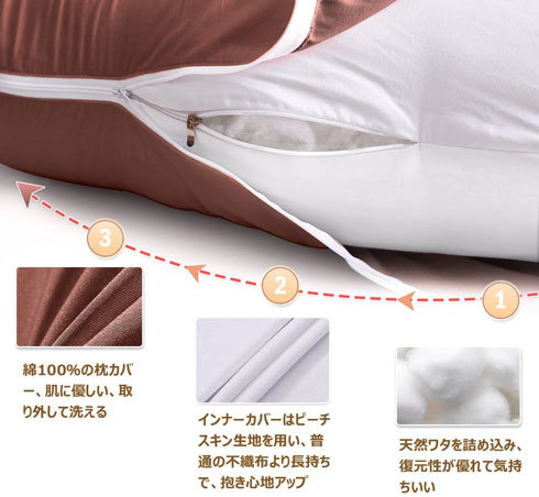 抱き枕：素材によって使い心地が変わる