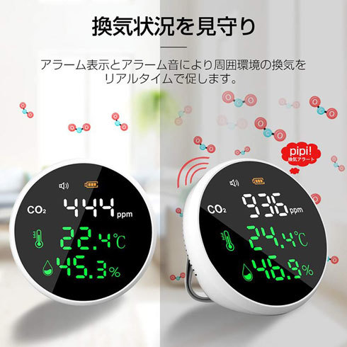 二酸化炭素濃度測定器：アラーム機能が付いていると便利