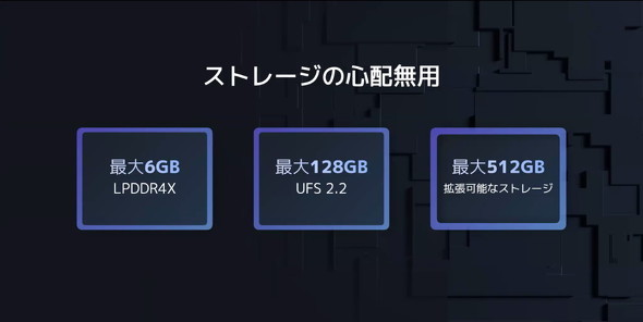 6GBメモリと128GBストレージの「Redmi Note 10 Pro」