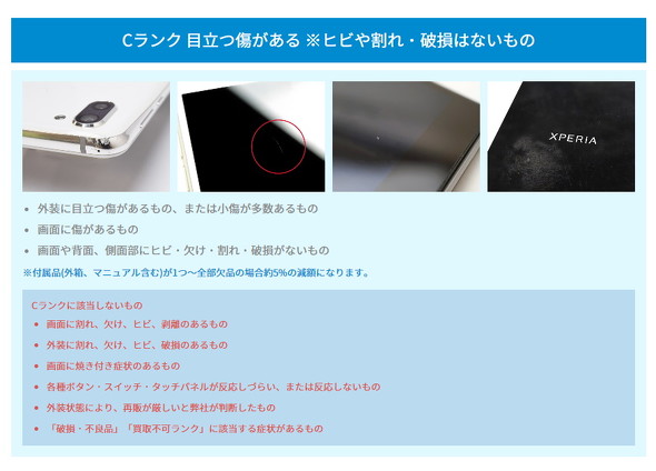 イオシス