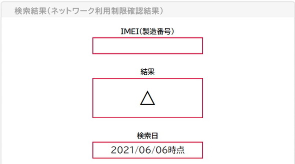 利用制限
