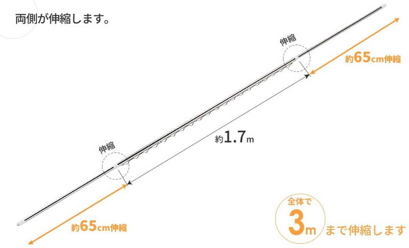 長さ調整