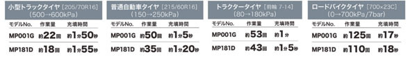 フォト