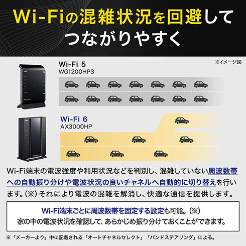 Wi-Fi 6対応のNEC「Aterm WX3000HP」とWi-Fi 5対応の従来モデル