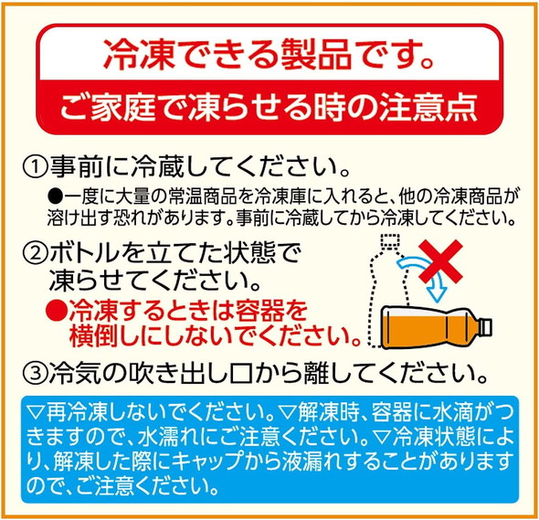 注意書き