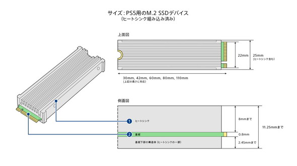 ヒートシンク付き