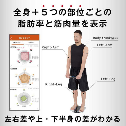 体重計：筋トレ、ダイエットを効果的に行いたいなら、体組成計がおすすめ
