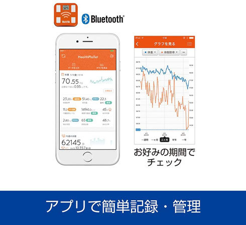 体重計：自動電源機能、メモリー機能などその他の機能をチェック