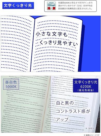 パナソニック「USB端子付き LEDデスクライト クランプ型 SQ-LC516」
