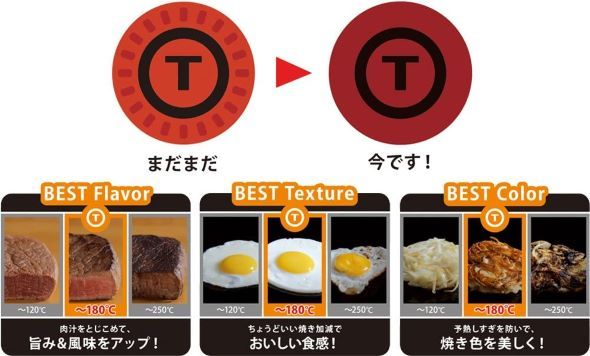 グループセブ ジャパン「ティファール インジニオ・ネオ IHルビー・エクセレンス エッグロースター」