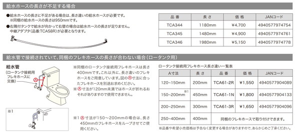 ホース