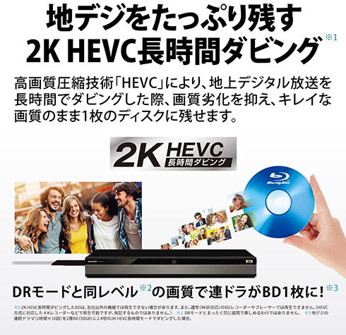 光学ディスクドライブ内蔵のモデルは自由に番組をバックアップできます。シャープ「4B-C40DT3」
