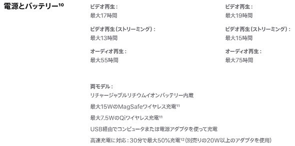 「iPhone 13」シリーズのバッテリー動作時間