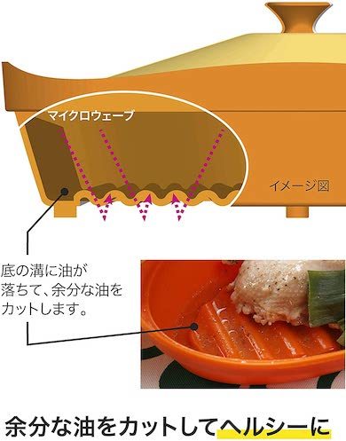 シービージャパン（CB JAPAN）「シリコンスチーマーオーバル オレンジ」