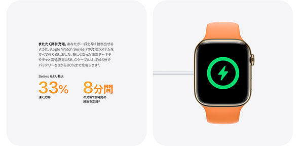 充電時間が短くなりました