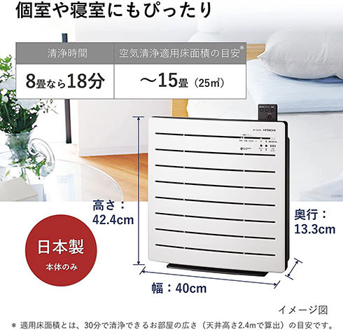 日立 空気清浄機 クリエア 「EP-Z30R」