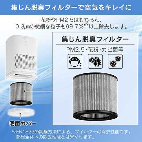 アイリスオーヤマ 空気清浄機 「IAP-A25」