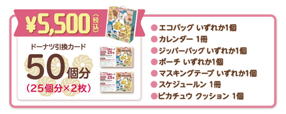 ミスド福袋