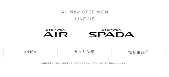 新型ステップワゴン