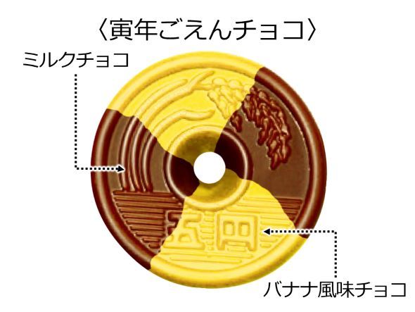 ごえんがあるよ