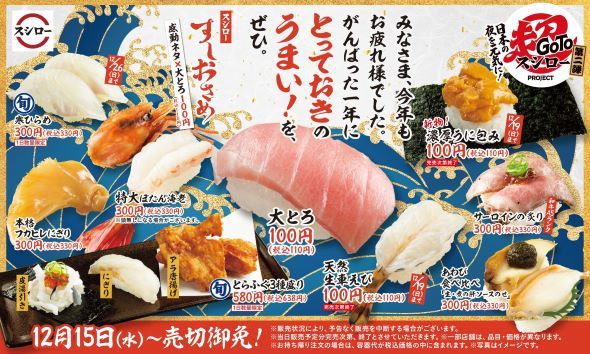 スシロープロジェクト
